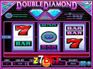 A Emoção da Loteria na z7bet: Uma Chance de Mudança de Vida